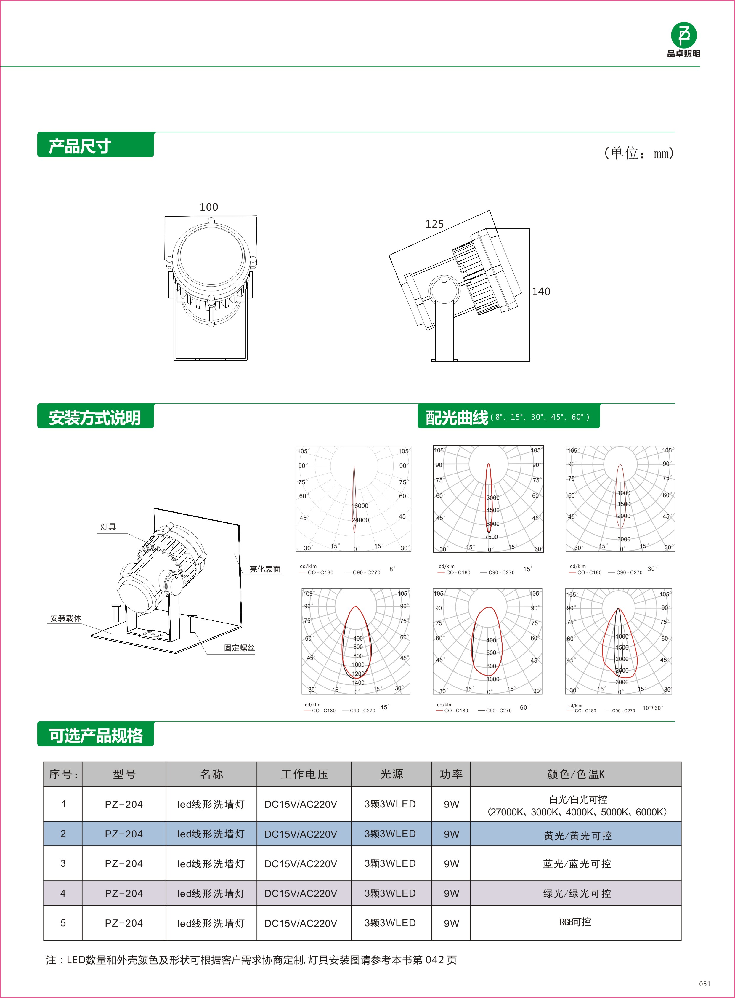 204负.jpg